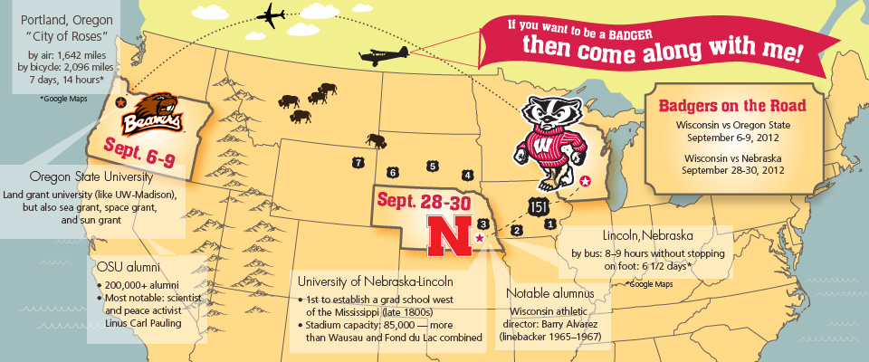 If you want to be a Badger, then come along with me!